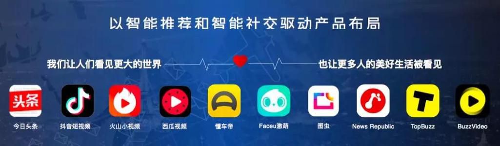 公众号广告联盟平台:医学类大V频出,他们有哪些可复制的成功经验? 公众号广告联盟平台:医学类大V频出,他们有哪些可复制的成功经验?