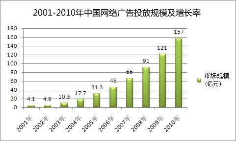 广告联盟怎么赚钱快_微信提现秒到账 广告联盟怎么赚钱快_微信提现秒到账
