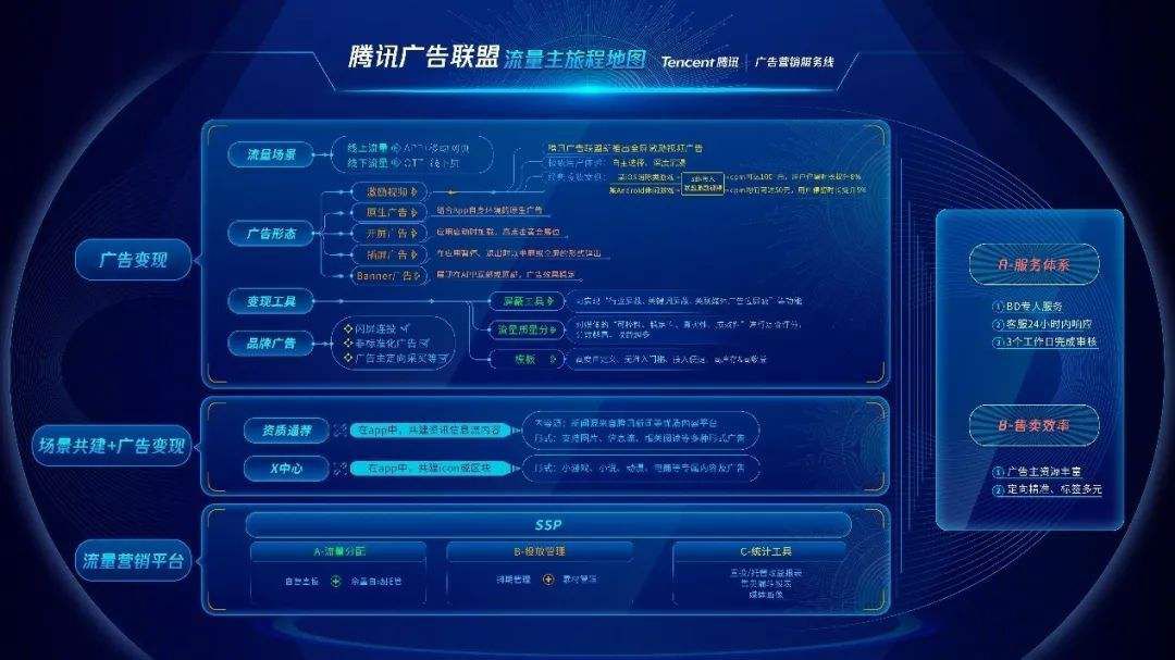 广告联盟刷流量赚钱:字节跳动方面做出这样的决策 广告联盟刷流量赚钱:字节跳动方面做出这样的决策