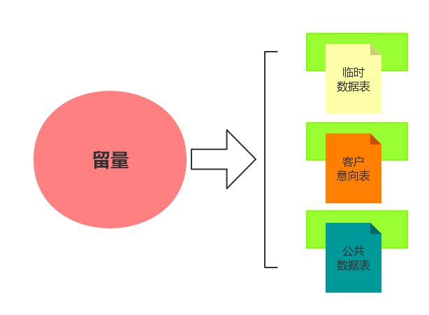 广告联盟哪个好玩:百度智能芯片架构部于2021年3月完成了独立融资 广告联盟哪个好玩:百度智能芯片架构部于2021年3月完成了独立融资